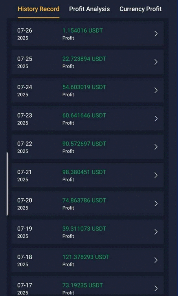 How to Make money with Whatsapp